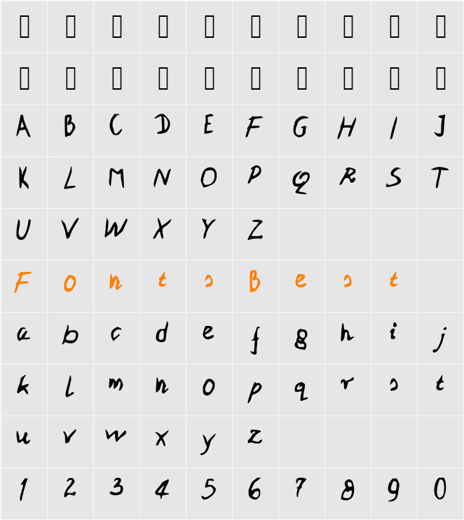 PatiPe Character Map