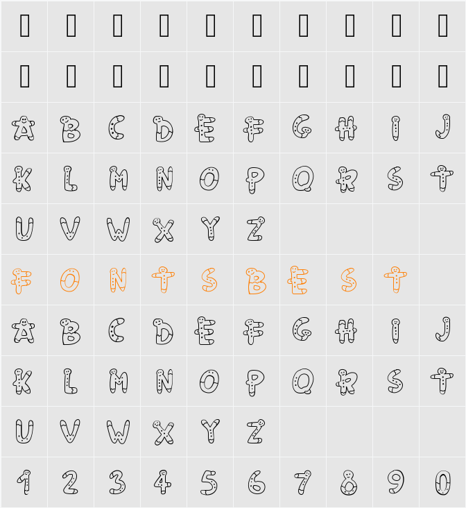 PWGingerbread Character Map