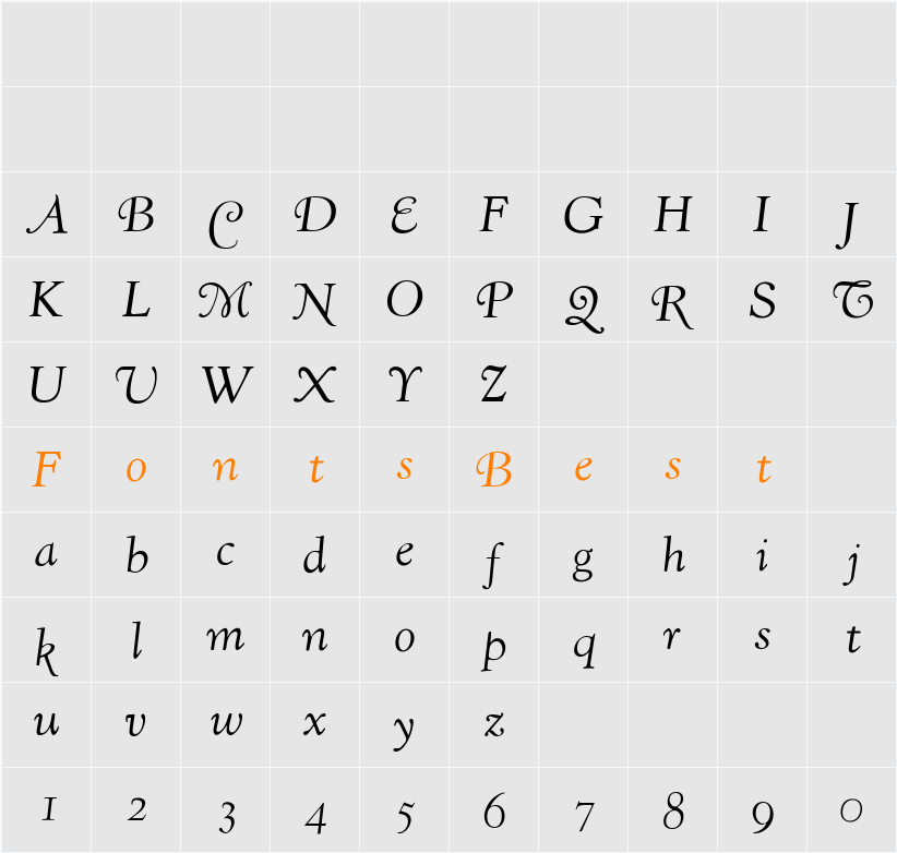 KennerlyHW-Italic Character Map