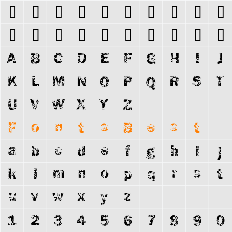Funky05 Character Map