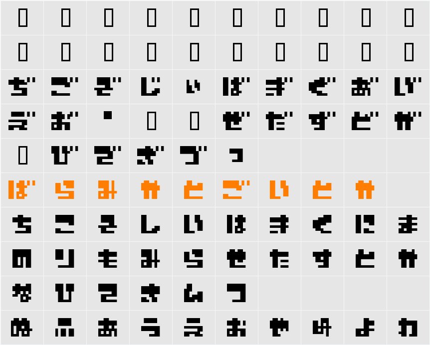 ZerozeronineHR Character Map