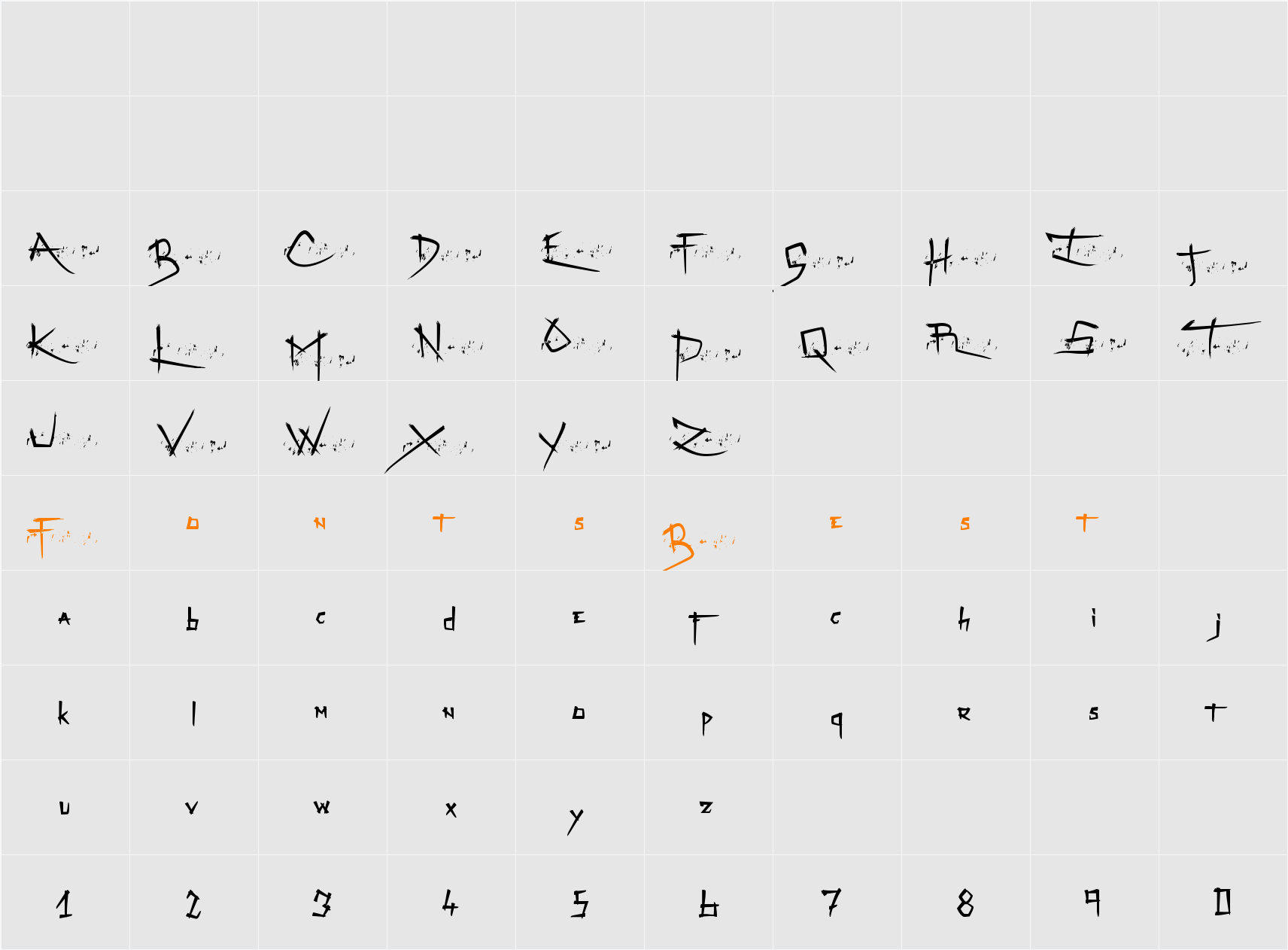 Zenzai Itache Character Map