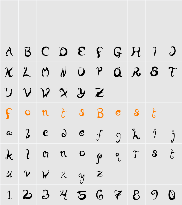 wurly fool Character Map