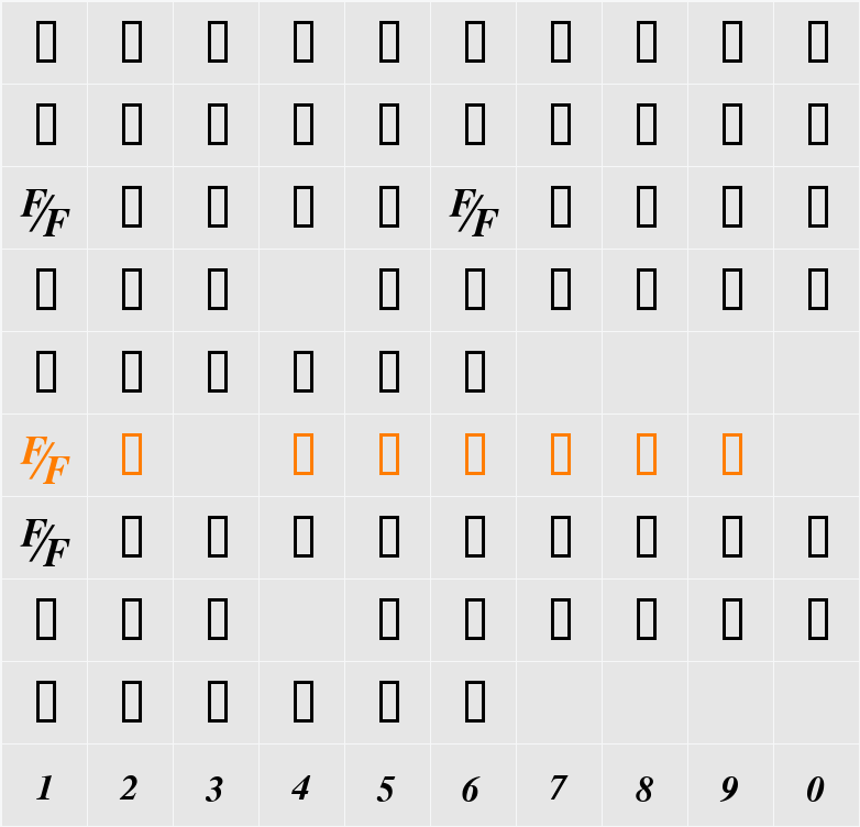TmsFE Character Map