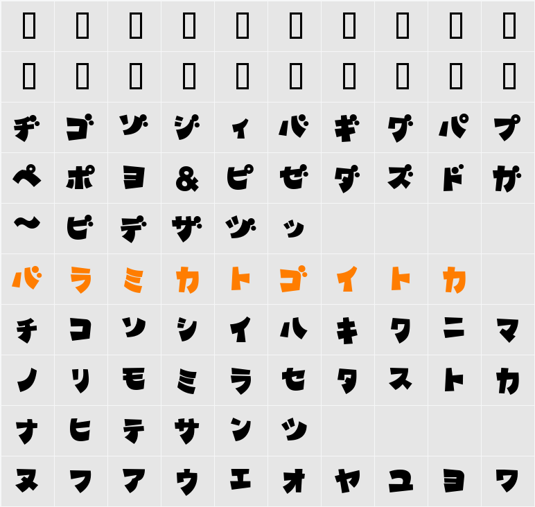 Funny2KT Character Map