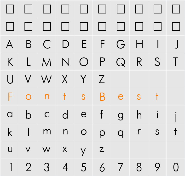 Futuris Character Map