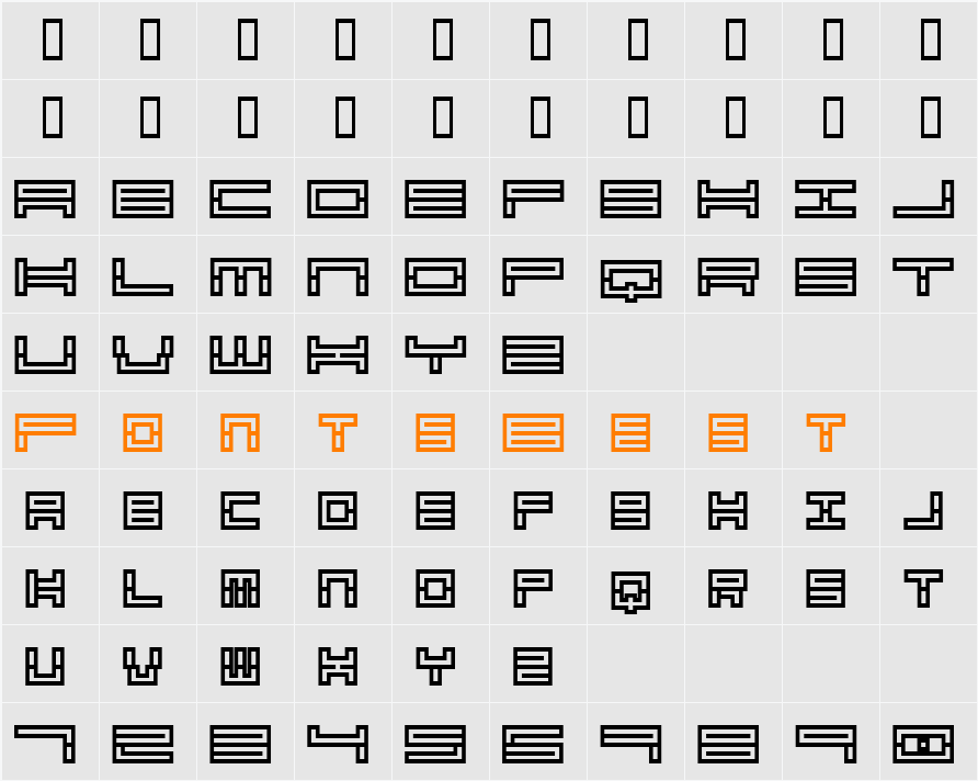 Pile Character Map