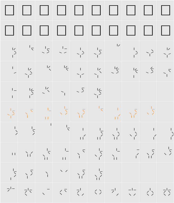 Predator Character Map