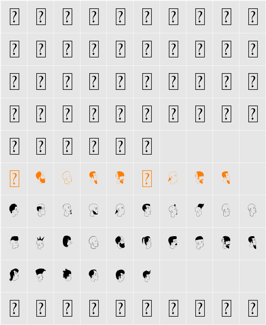 profilsdco Character Map