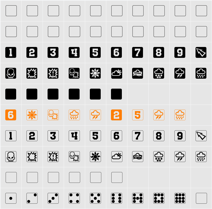 Nuffle Dice Character Map