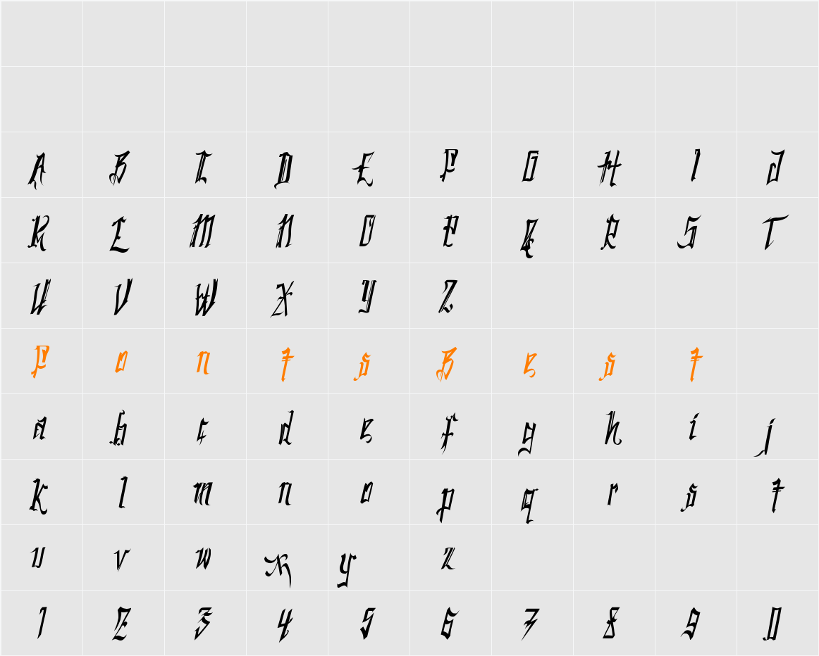 SC Kingston Character Map