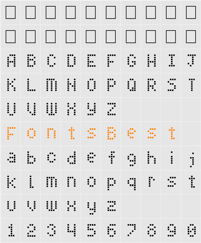 Pixel Cyrillic Character Map