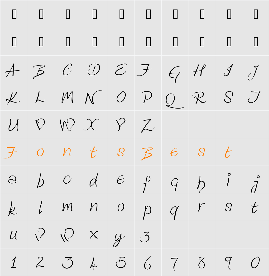 Kingthings Wrote Character Map