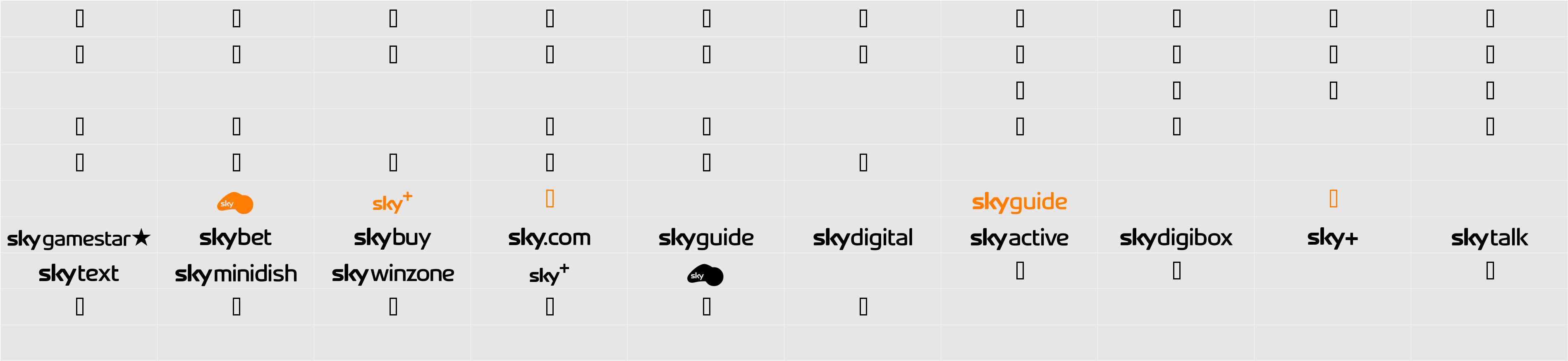 SKYfontbrands Character Map