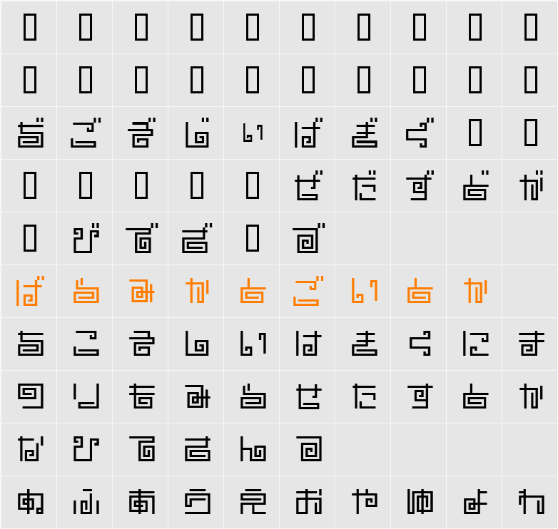 hnoodle Character Map