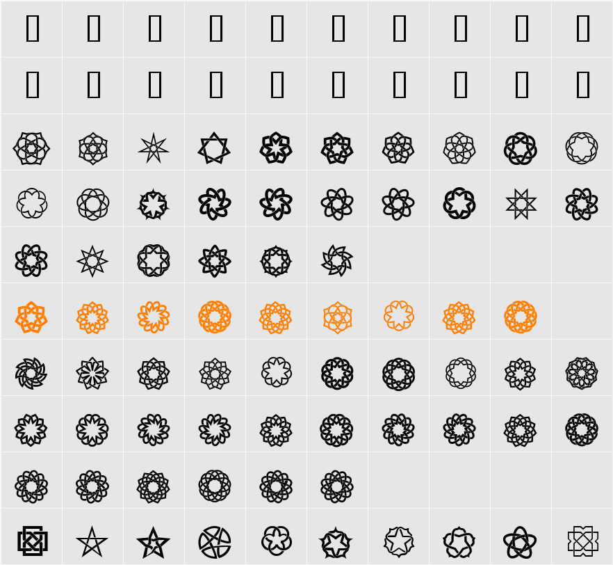 XAirebesk Character Map