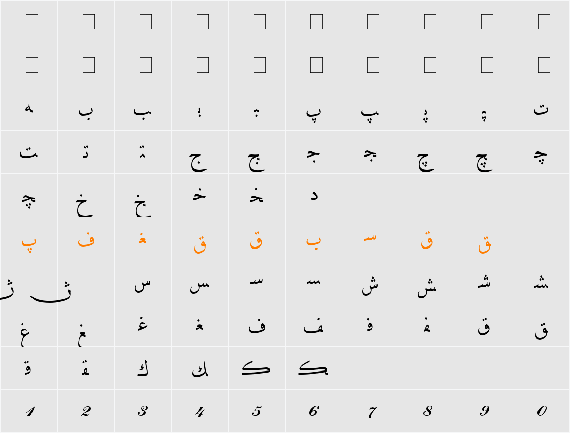 Hiyal Nashi4 Character Map