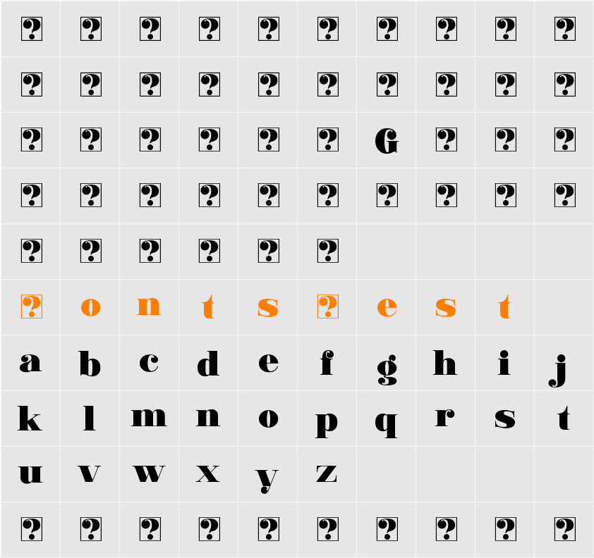 Ganton demo Character Map