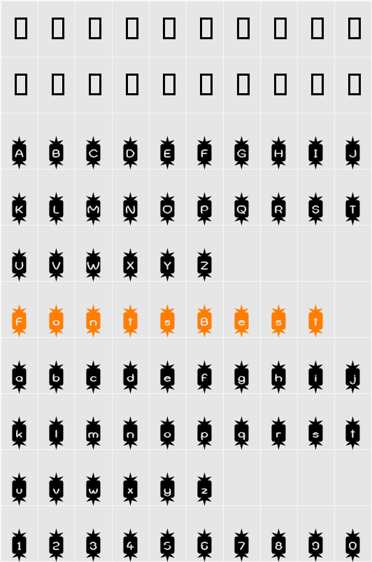 Positive Nhilism Character Map