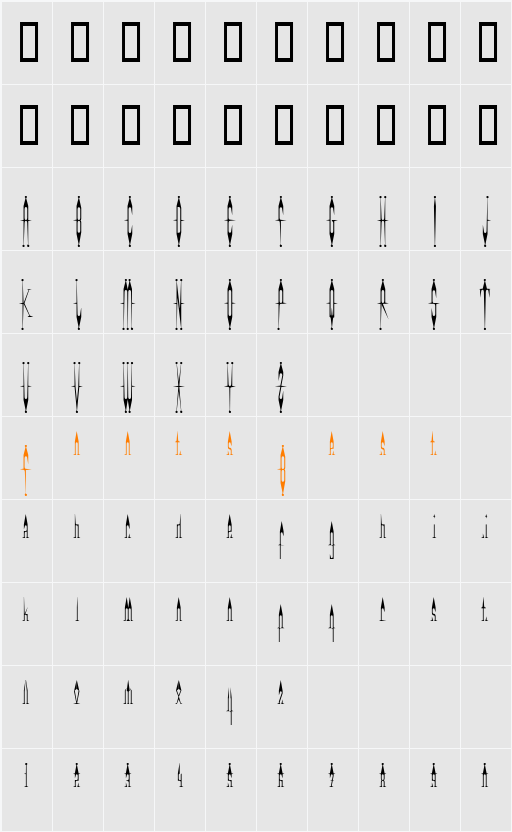 EvilClown Character Map