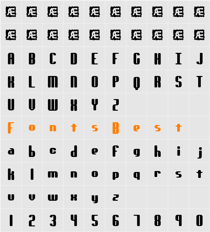 genotype RS (BRK) Character Map