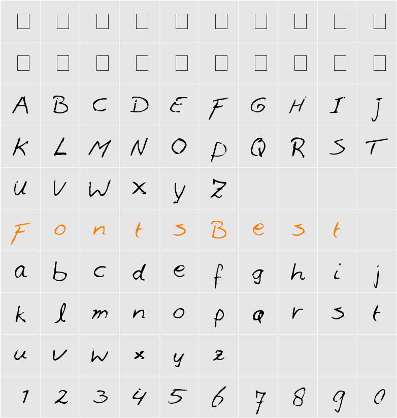 Denissen Character Map