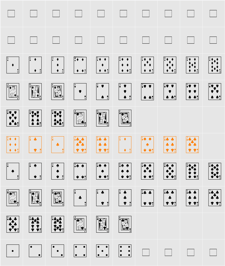 fts6 Character Map