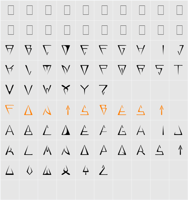 GlOrY ThIn Character Map