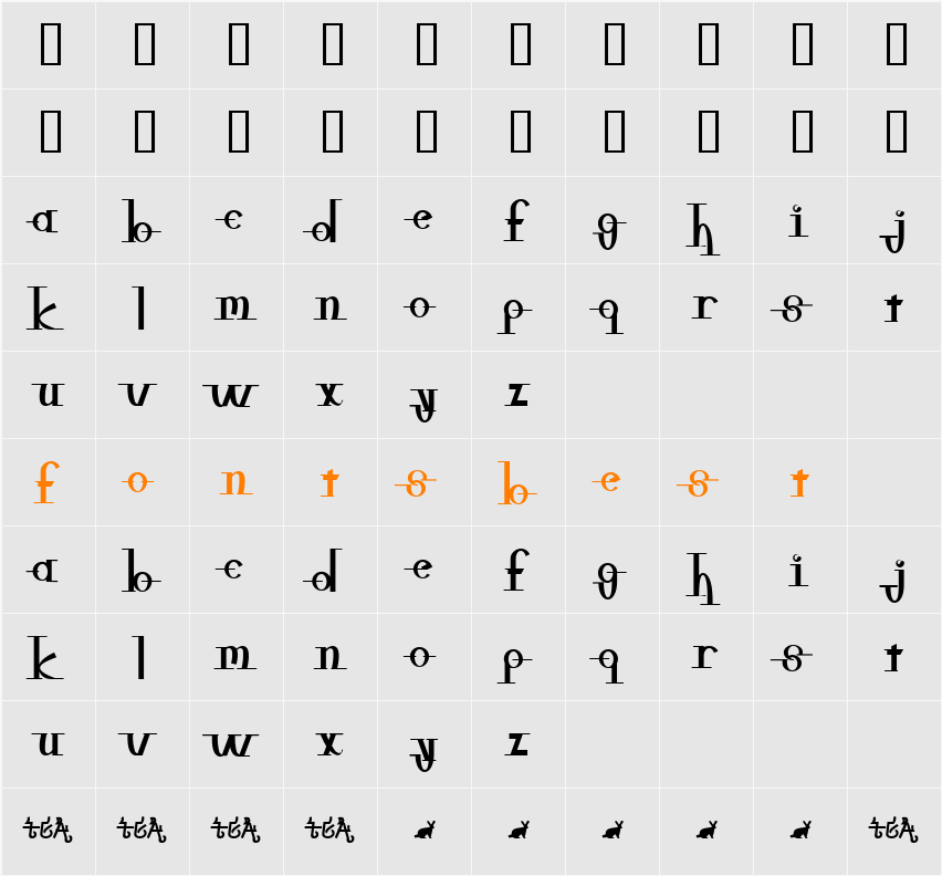 freeble Character Map