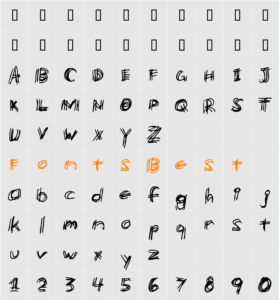 etchy Character Map