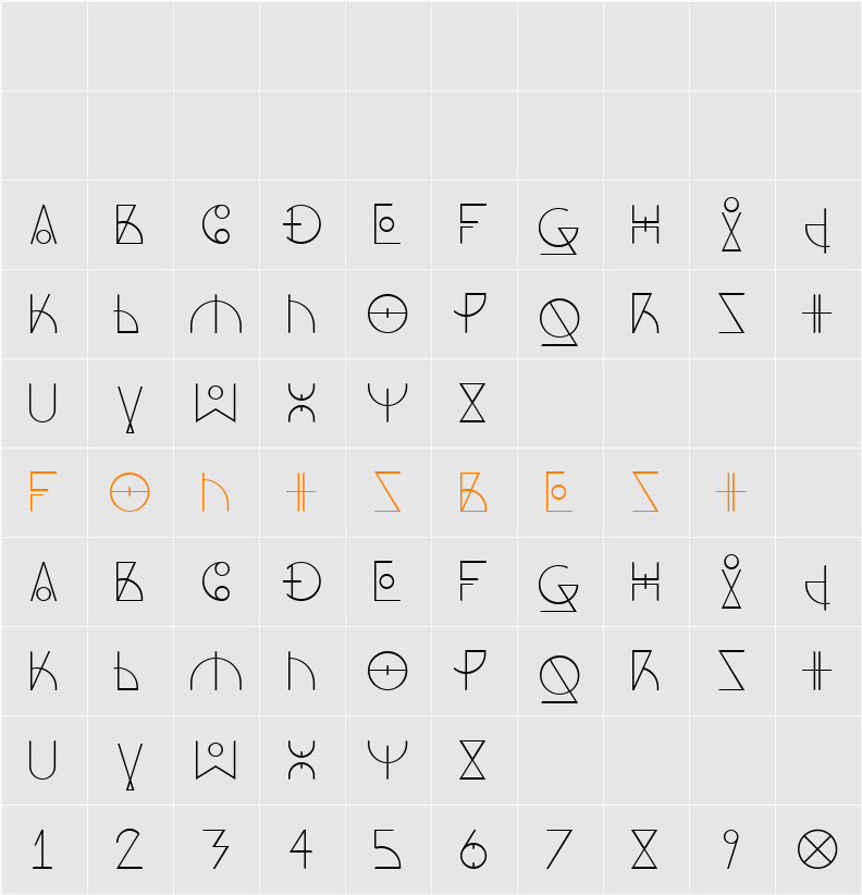 Dos Amazigh Character Map