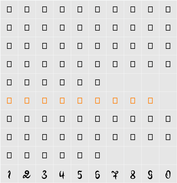 Pero Character Map