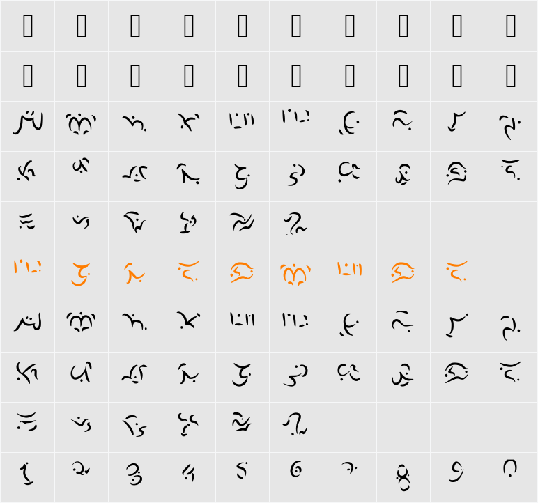 Elvish Character Map
