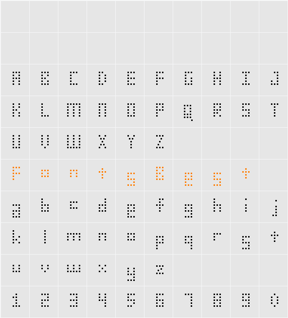 SMdot12 Character Map