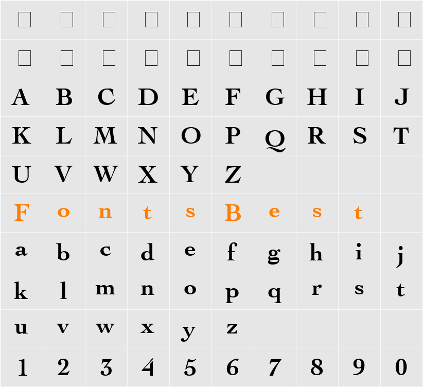 Thesis SSi Character Map