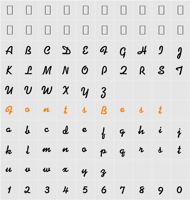 Di Character Map