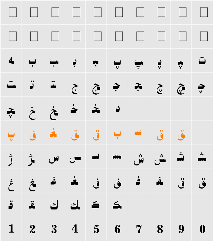 Hiyal Asliya Tom Character Map