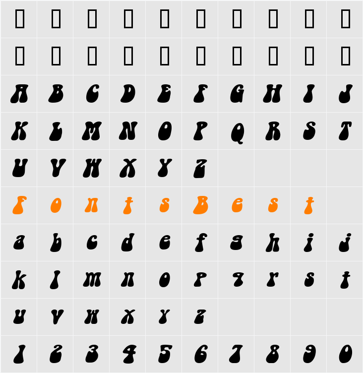 Groovy-Extended Character Map