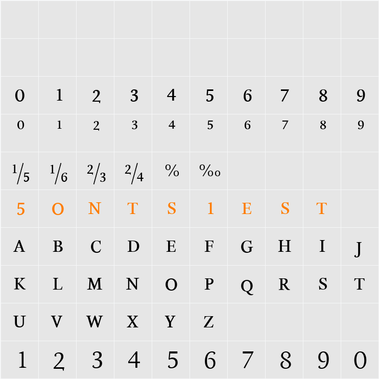 EstaExpert Character Map