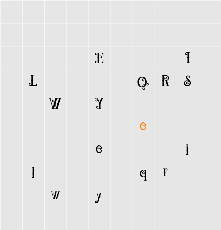 QWERLY Character Map