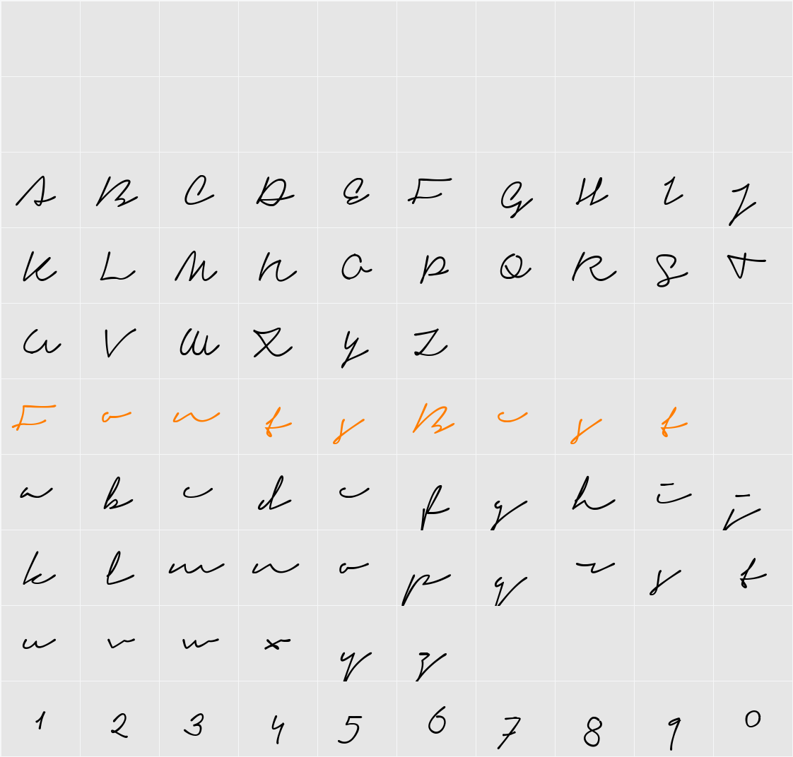 Signerica Fat Character Map