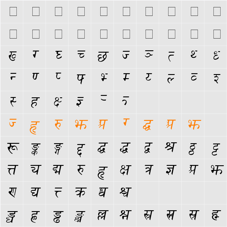 Sanskrit Character Map