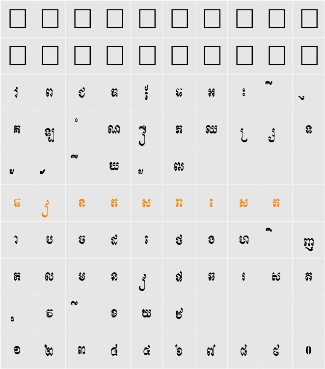 Limon R4 Character Map