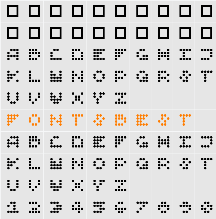 redshift Character Map