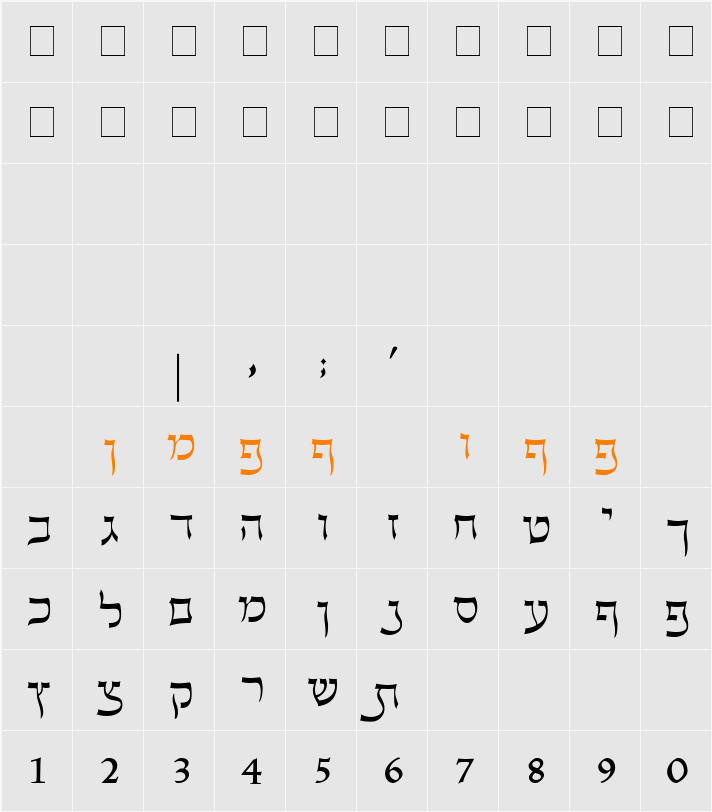 Ruth Fancy Character Map