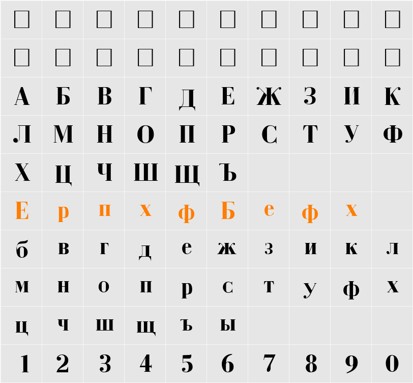 BodoniCyrillic Character Map