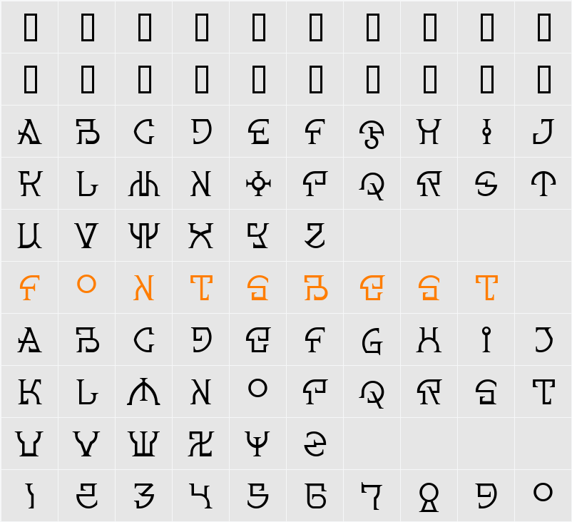 Spanner Character Map
