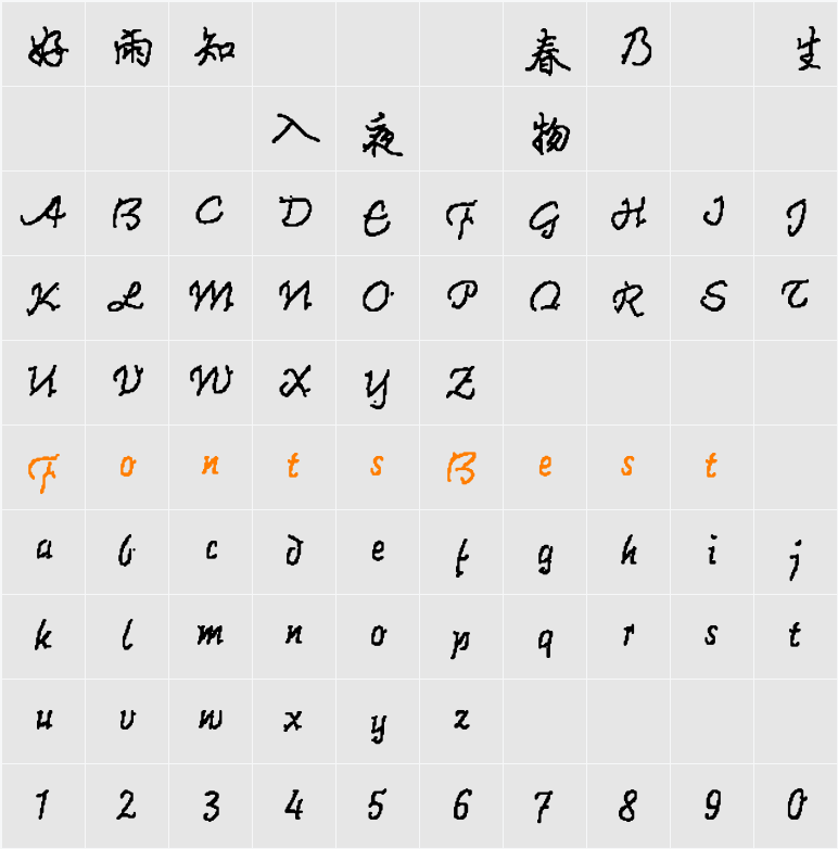 HanWangAvSynKai Character Map