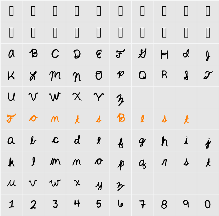 Who knows? Character Map