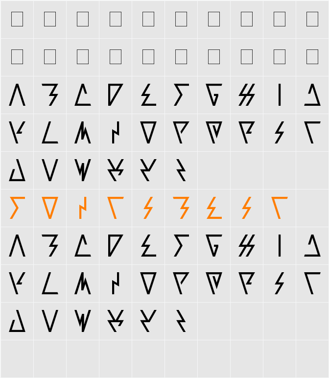 laggastic Character Map